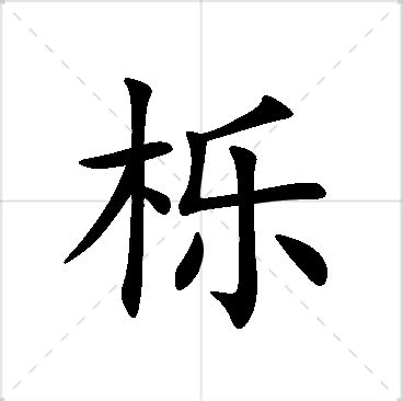 璦名字|栎栯的名字寓意是什么意思 栎栯的意思